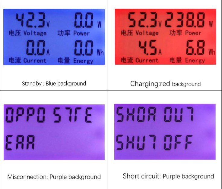 3 in 1 Lithium battery 5A Charger - Airplaying Scooter